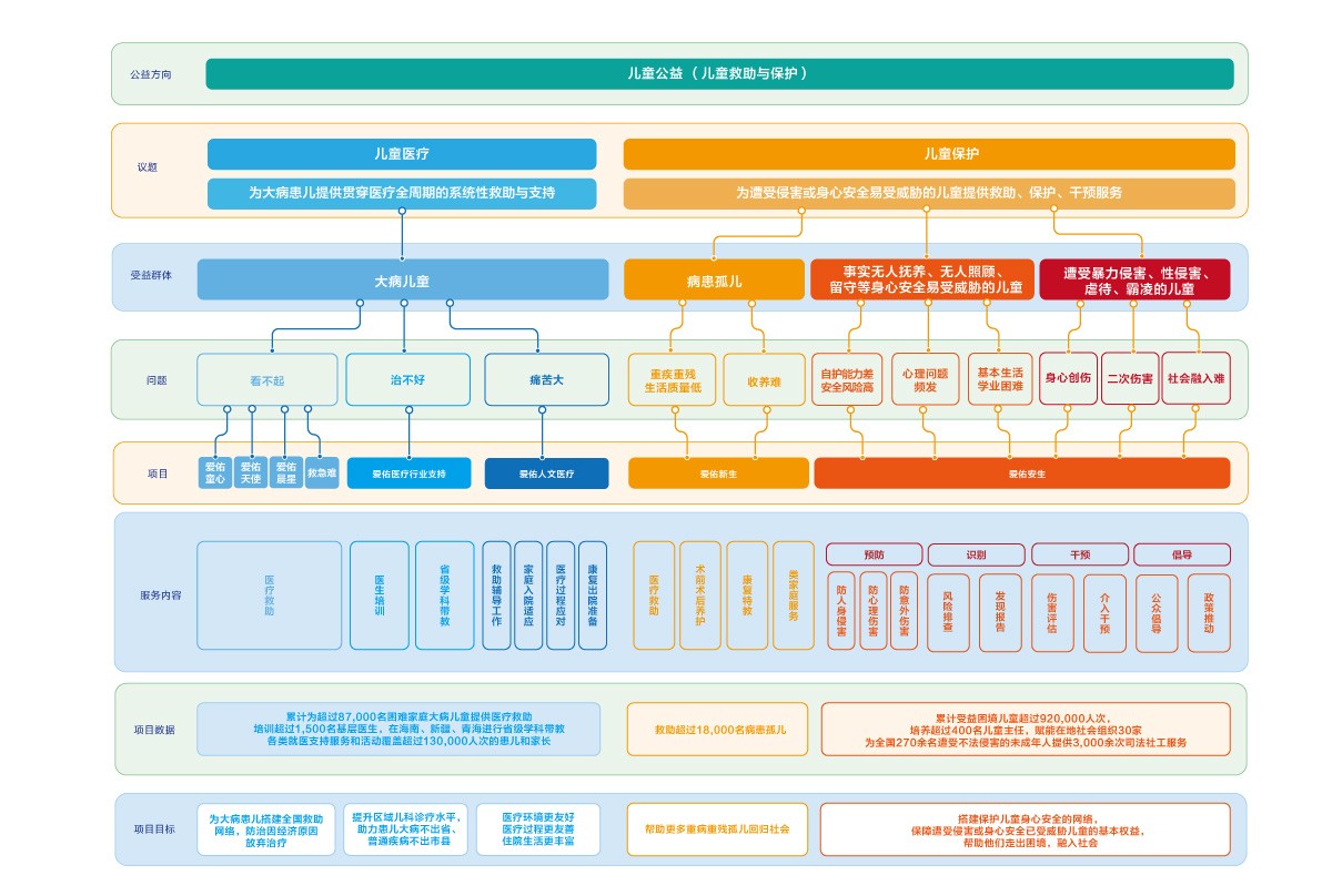 框架体系图-202508更新（数据截止24年底）.jpg